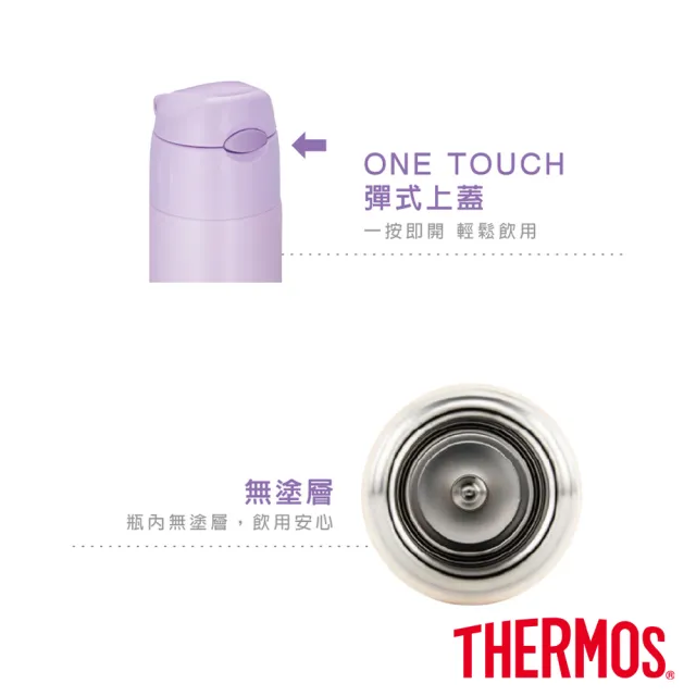 【THERMOS 膳魔師】買1送1_不鏽鋼彈蓋吸管設計保溫瓶550ml(FHL-551)