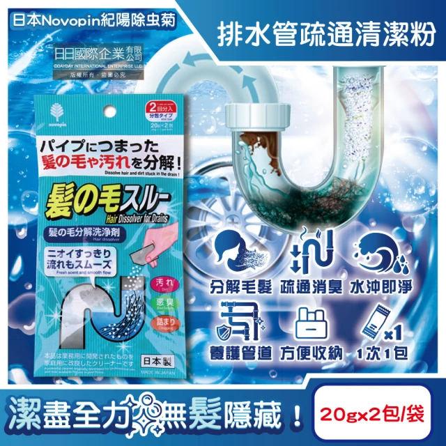 除蟲菊