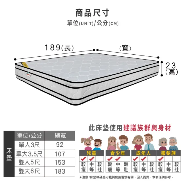 【ASSARI】瑪爾斯真四線3M防潑水乳膠獨立筒床墊(雙人5尺)