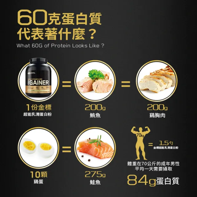 【ON 歐恩】ProGainer 金牌頂尖高熱量乳清蛋白 5.09磅(雙倍巧克力)