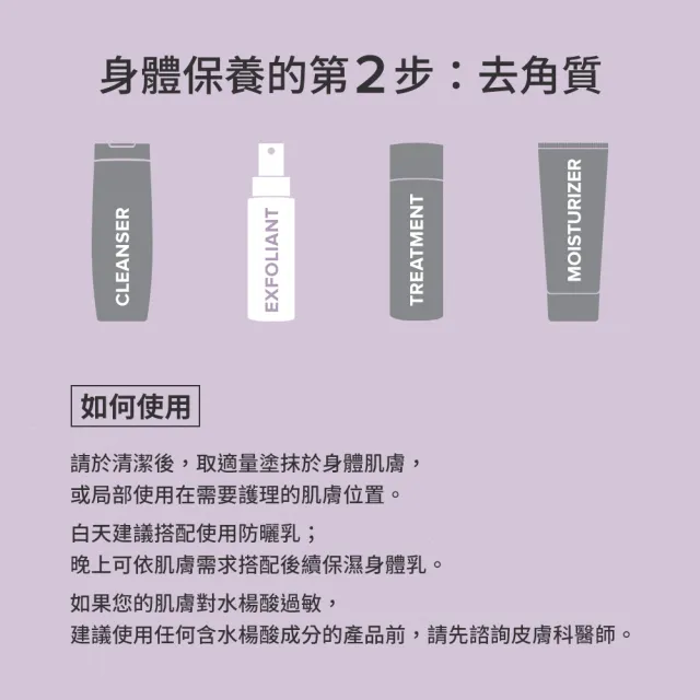 【寶拉珍選】2%水楊酸經典特惠組(2%水楊酸身體乳210ml+2%水楊酸精華液30ml/Paulas Choice)