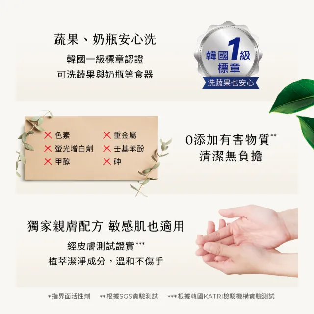 【Pril 淨麗】1111限定-小蘇打高效/植純萃洗碗精2瓶+4補充包(檸檬/草本/檸檬草 強力去油)