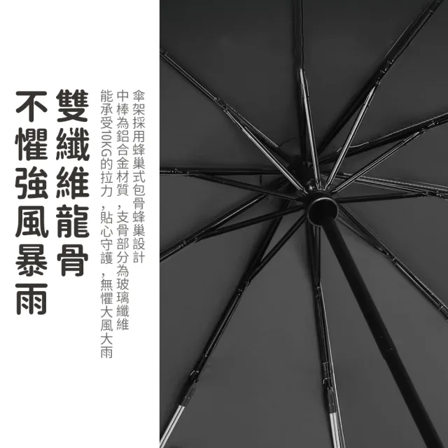 【SUNORO】125cm大傘面全自動折疊傘 環扣掛勾晴雨兩用雨傘 台風季抗風耐候遮陽傘