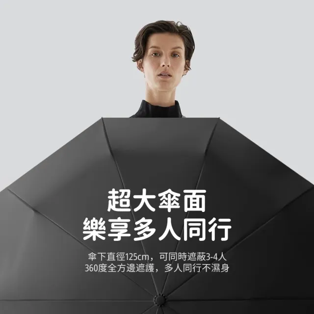 【SUNORO】125cm大傘面全自動折疊傘 環扣掛勾晴雨兩用雨傘 台風季抗風耐候遮陽傘