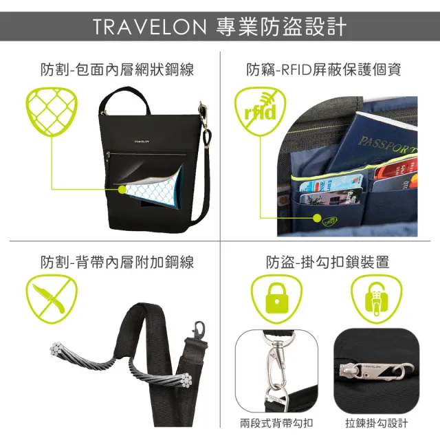 【Travelon】Tailored 3層隨身防盜斜背包 黑 / 側背包 斜背包 背帶包 防割防搶