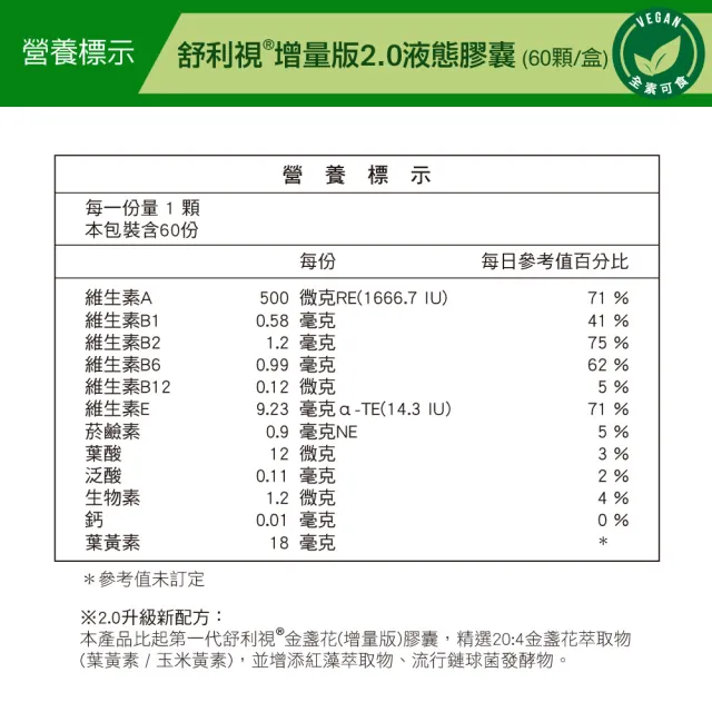 【威瑪舒培】舒利視增量版2.0液態膠囊_四入(共240顆_全素_20：4 游離型葉黃素_玉米黃素)1111campaign