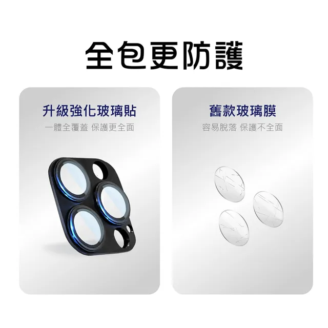 【CityBoss】iPhone 15/14/13/12/11/Pro Max 航鈦級鋁合金一體式鏡頭保護貼 鋼化玻璃膜(適用iPhone)