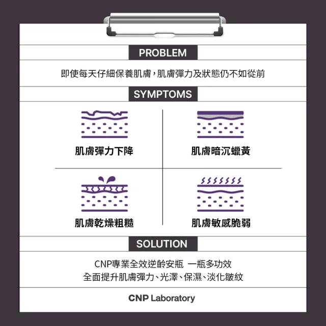 【CNP Laboratory】官方直營 專業全效逆齡安瓶30ml