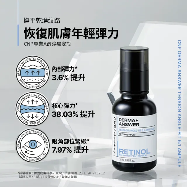 【CNP Laboratory】官方直營  專業A醇煥膚安瓶30ml