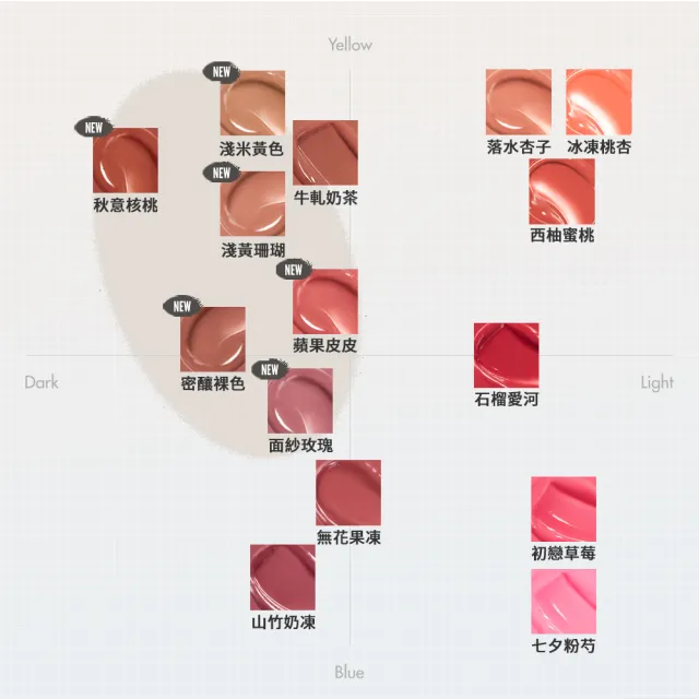 【rom&nd】果凍唇膏 3.5g