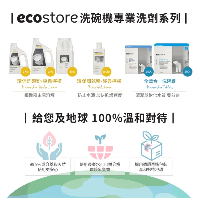 【ecostore 宜可誠】洗碗機專用全效洗碗錠/洗碗塊-純淨無香50錠(無色素防腐/光潔軟水/全機型)