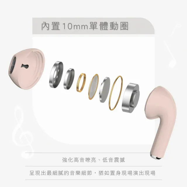【KINYO】Mini半入耳真無線藍牙耳機 BTE-3901(無線耳機 藍牙耳機 藍芽耳機 環境降噪)