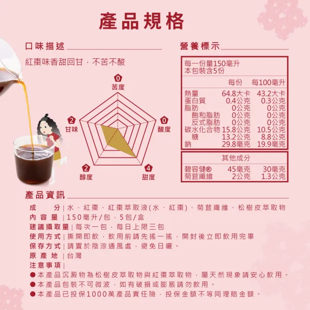 【uterUSally 優德莎莉】月月美生理飲 150ml*5入(婦產科醫師、中醫師推薦 月經調理飲品)