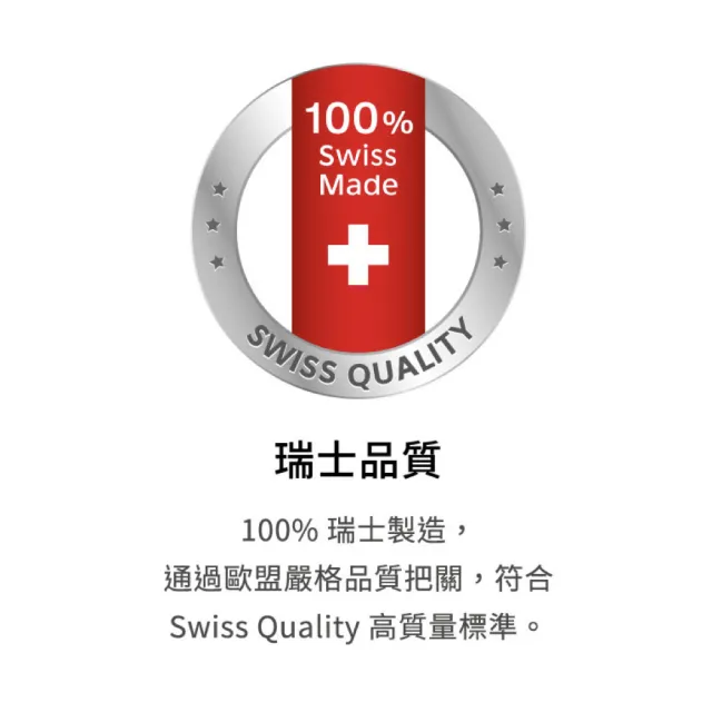 【PERNATON 百通關】涼感型關節凝膠 250ml 超值四入組(瑞士原裝進口 擦的葡萄糖胺)