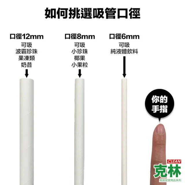 【CLEAN 克林】箱售營業用 黑色紙吸管12mm尖口裸包2000支/箱(夜店 派對 節慶 波霸 珍奶 奶昔)