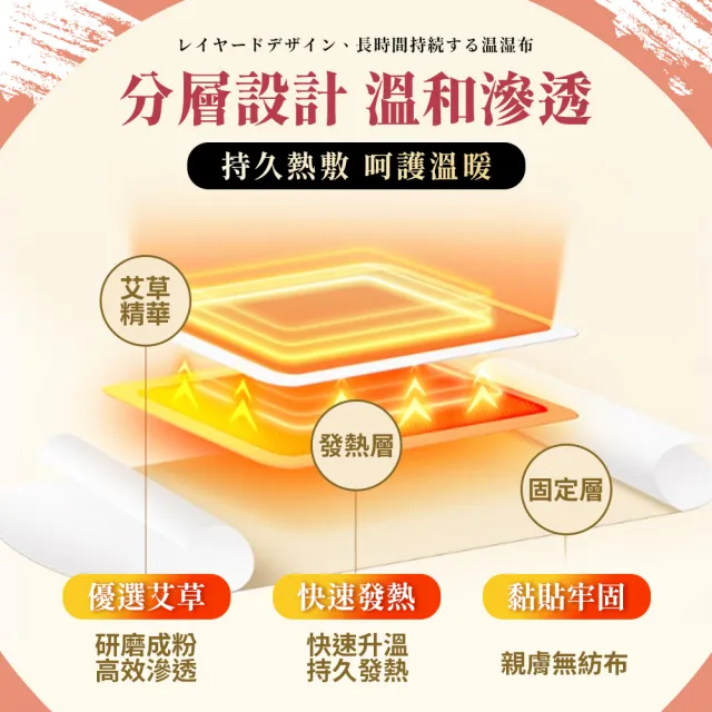 【夢巴黎】艾灸貼 暖暖包 30入組(艾草貼 熱敷貼 艾草 熱敷 頸部熱敷 暖暖包 暖宮貼 痠痛貼 貼式暖暖包)
