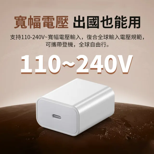 【OMG】iPhone16/15 PD20W快充充電器(USB-C/Type-C充電頭)