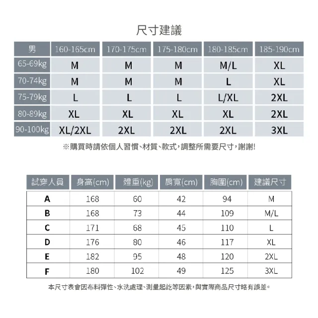 【GFoneone】吸濕排汗休閒彈性圓領上衣-卡其(圓領T 長袖T 保暖T 休閒T)