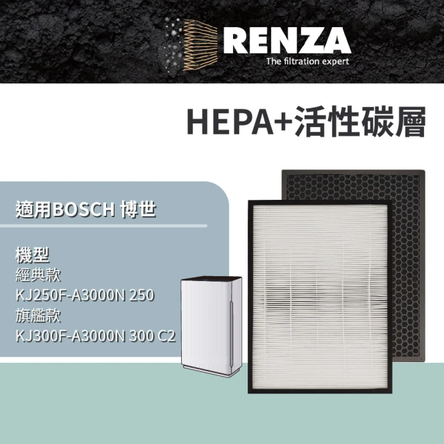 RENZA 適用 BOSCH 博世 經典款 KJ250F 旗