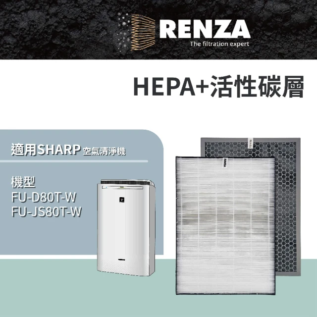 RENZA 適用Sharp 夏普 FU-D80T-W FU-JS80T-W FU-D80T FU-JS80T 空氣清淨機(HEPA濾網+活性碳濾網 濾芯)