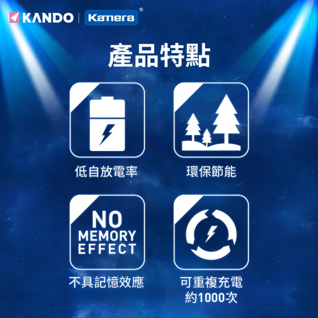 【Kamera】4號充電電池 低自放 鎳氫電池(4入 KA-4LSD 1000mAh)