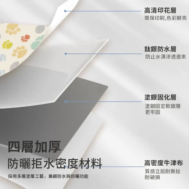 【CAM】加厚波輪式洗衣機防塵套 高密度鈦銀牛津布洗衣機防塵罩 防水防曬(8.5KG-12.5KG以上機種皆適用)