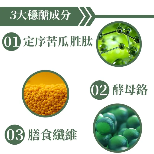 【HoGo 好固】穩醣肽-定序苦瓜胜肽膠囊 買1送1組(小分子胜肽)
