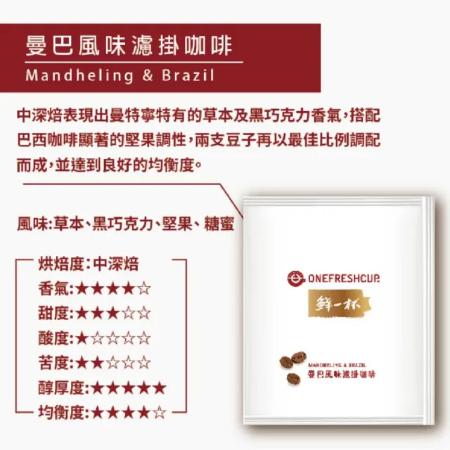 【鮮一杯】藍山+曼巴風味濾掛咖啡X2盒(9gx50包/盒)