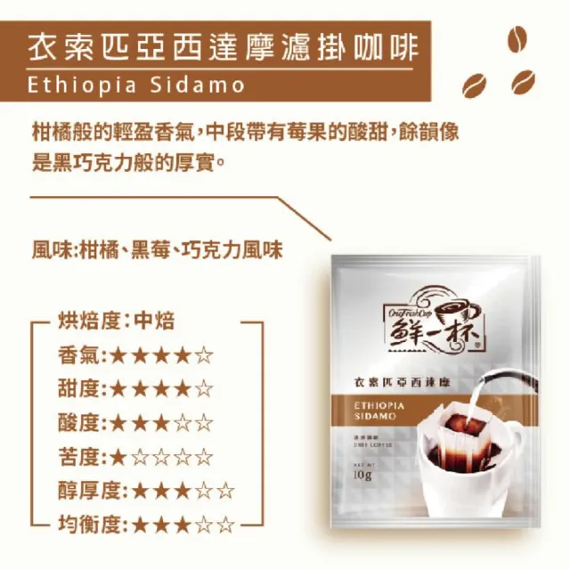 【鮮一杯】產區嚴選大濾掛綜合分享盒X2盒(10gx60包/盒)