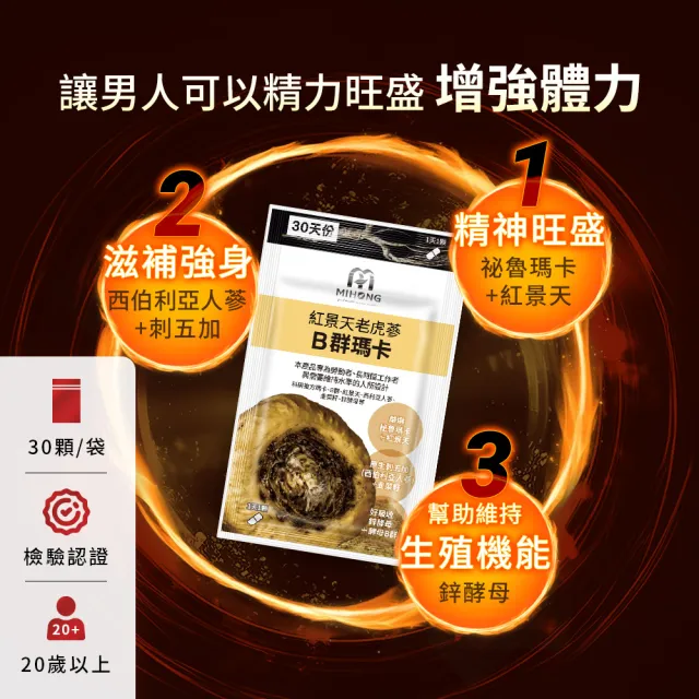 【MIHONG米鴻生醫】紅景天老虎蔘B群瑪卡添加維生素B群.紅景天萃取物 x4包(30顆/包)