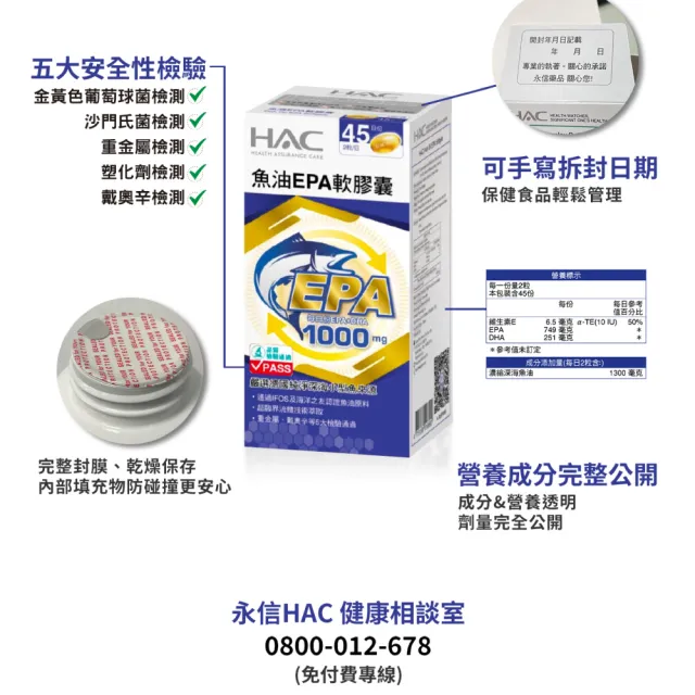 【永信HAC】魚油EPA軟膠囊90粒(快樂魚油/ rTG /超臨界萃取/海洋之友認證)