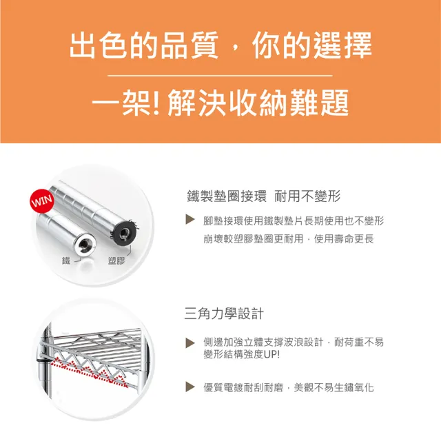 【KIWISH】鐵架MIT四層置物架90x46x150cm(四層架/鐵架/收納架/層架/置物架/電鍍鉻架/鐵力士架)