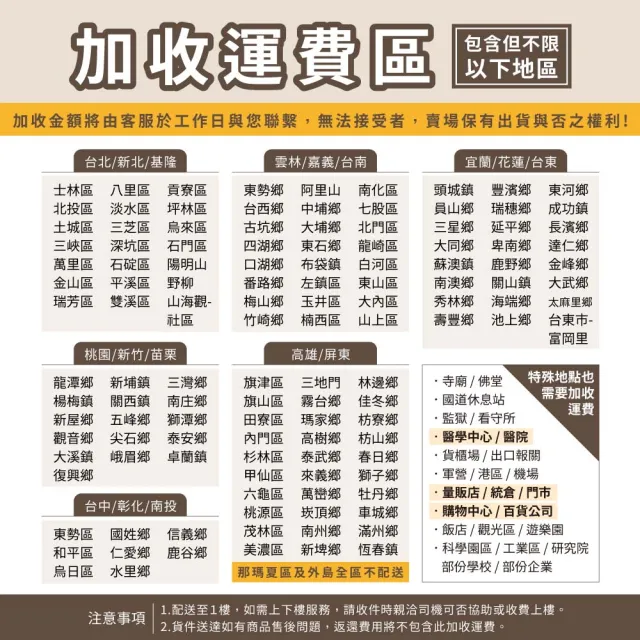 【KIWISH】鐵架MIT輕型三層置物架60x30x120cm(鐵架/收納架/層架/鐵力士架/置物架/書架/廚房架/三層架)
