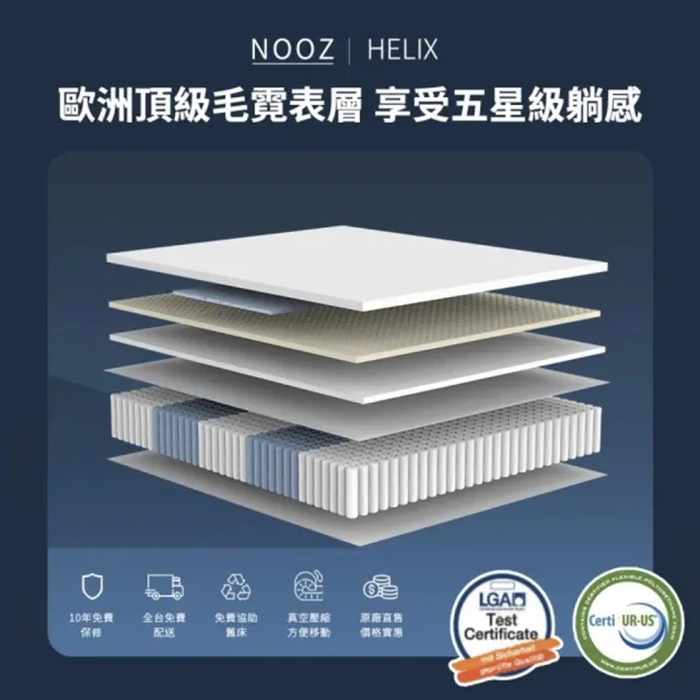 【Lunio】Nooz Helix雙人特大6X7尺乳膠獨立筒床墊(英國工藝五星級飯店躺感 專為台灣人所打造 平價高CP值)