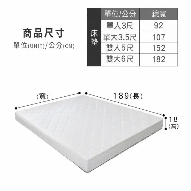 【ASSARI】單人日式高彈力冬夏兩用彈簧床墊3x6.2尺x18cm