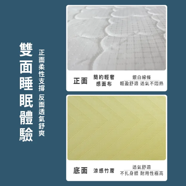 【ASSARI】雙人日式高彈力冬夏兩用彈簧床墊5x6.2尺x18cm