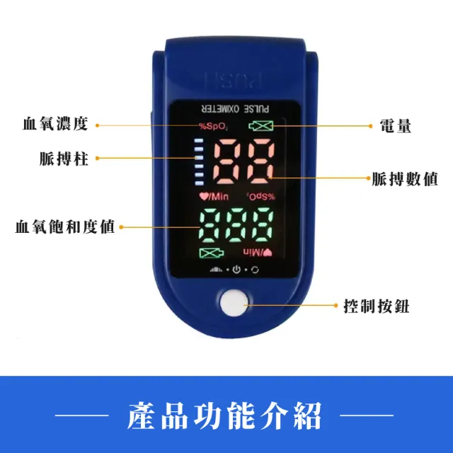【自我管理】家用TFT液晶面板指尖血氧機-2入組(運動監測 心律脈搏 睡眠 血氧偵測儀 檢測儀 非醫療器材)