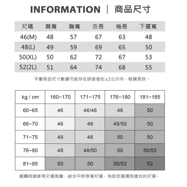 【Emilio Valentino 范倫鐵諾】男裝 雙11限定 經典印花暗紋休閒防風薄外套(多款選)