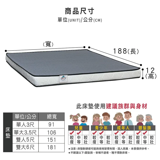 【ASSARI】單人加大3M防潑水3D透氣雙面可睡12cm日式床墊3.5x6.2尺x12cm