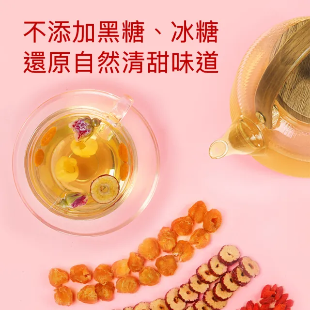 【IISO】機能玫瑰四物美妍茶（女神養顏茶）x4盒組(6gX12入/盒;補氣茶、機能茶、玫瑰花枸杞茶)