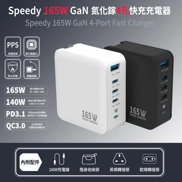 WONDER 旺德 70W GaN氮化鎵極速智能充電器 WA