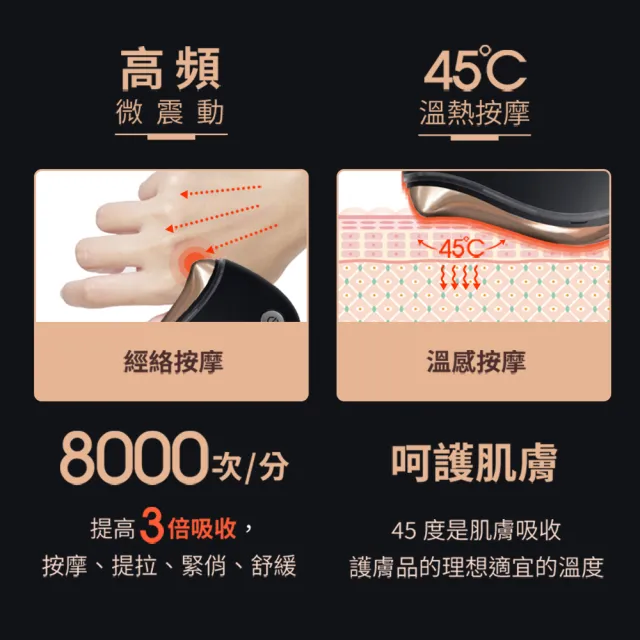 Check2check玫瑰惡魔機-限時特殺