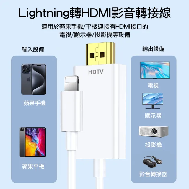 【Arum】Lightning轉HDMI影音轉接線 蘋果APPLE iPhone iPad 數位影像輸出轉接頭(新版免插電)