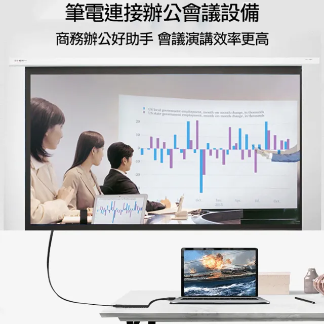 【Arum】Lightning轉HDMI影音轉接線 蘋果APPLE iPhone iPad 數位影像輸出轉接頭(新版免插電)