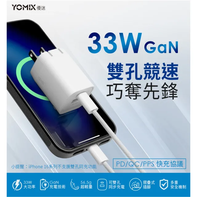 【YOMIX 優迷】33W GaN氮化鎵雙孔快充折疊充電器(支援iPhone 16)