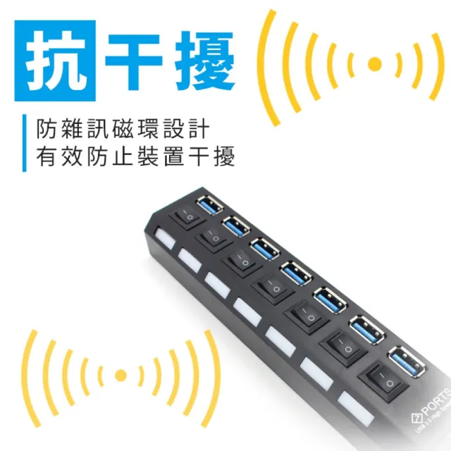 【SYU】USB3.0 HUB 集線器 七口 獨立開關(usb 擴充 usb hub usb 延長線)