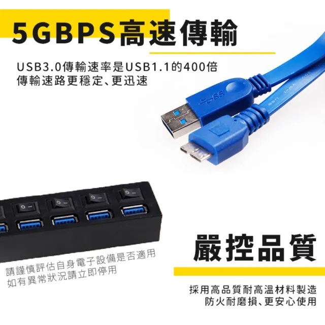 【SYU】USB3.0 HUB 集線器 七口 獨立開關(usb 擴充 usb hub usb 延長線)