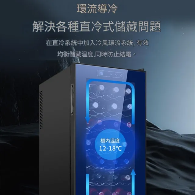 【寧樂】電子恆溫紅酒櫃 葡萄酒櫃 飲料櫃 保險櫃 茶葉櫃 小型家用葡萄酒櫃子(110v 32支)
