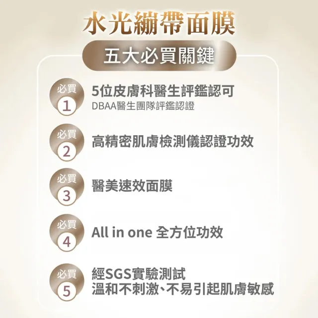 【JEROSSE 婕樂纖】水光繃帶保濕面膜 2盒入(優惠價 5片/盒 天絲面膜 可搭配水光錠)