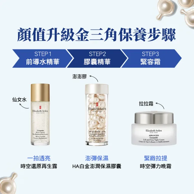 【伊麗莎白雅頓】官方直營 HA白金澎潤保濕膠囊 90顆 Elizabeth Arden(保濕/玻尿酸/精華)